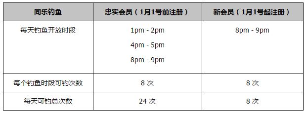 从交锋往绩来看，墨尔本城占据上风，此役数据方面也是给予墨尔本城让步，本场看好主胜打出。